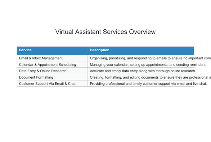 be your virtual assistant for admin and customer support